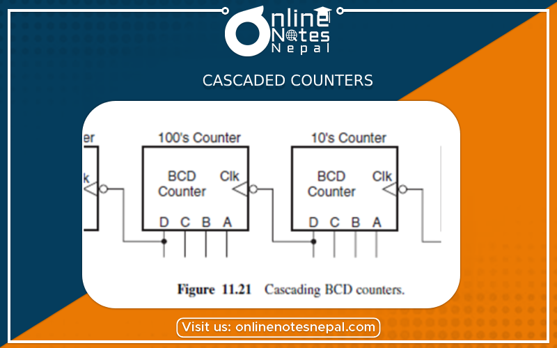 Cascaded Counters Photo